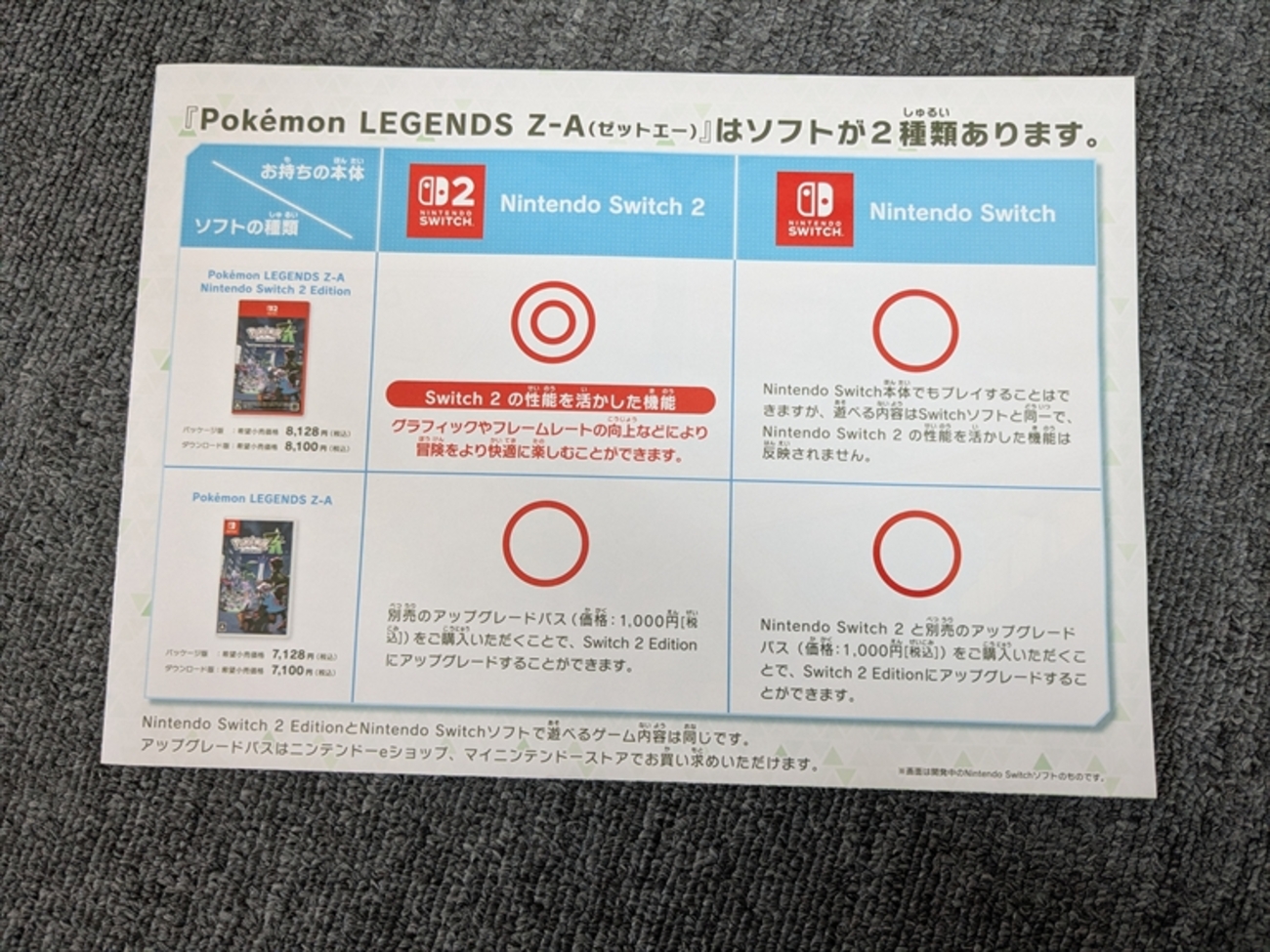 Pokémon LEGENDS Z-Aパッケージ版はニンテンドースイッチ2エディション 