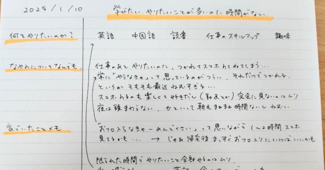 「コーネル式ノート」でストレス改善？情報整理の“王道ノート術” があなたのもやもやを解決！ - STUDY HACKER（スタディーハッカー）｜社会人の勉強法＆英語学習