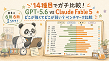 GPT-5.6 vs Claude Fable 5 どこが強くてどこが弱い？ベンチマーク比較