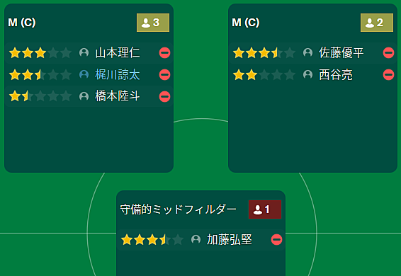 端戸仁とは スポーツの人気 最新記事を集めました はてな 端戸仁とは スポーツの人気 最新記事を集めました はてな