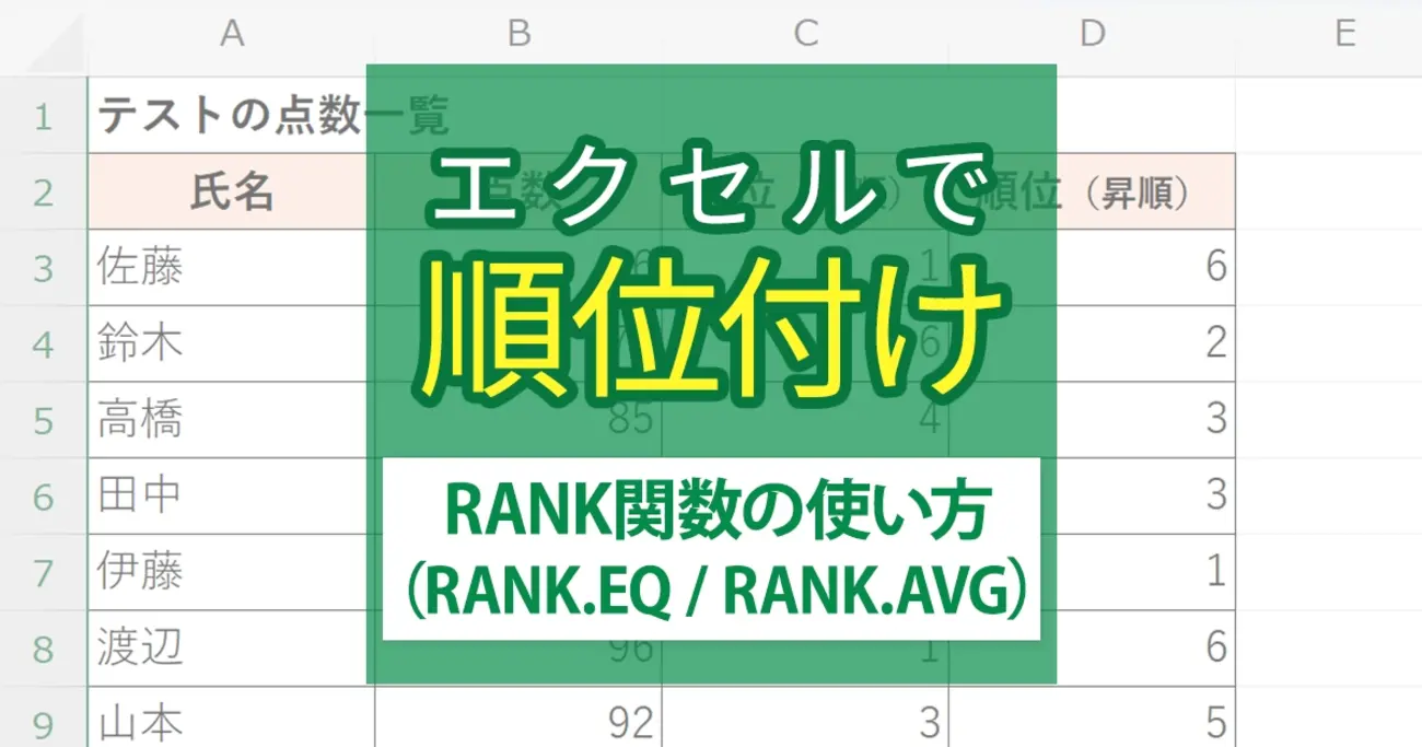 エクセル 順位 を つける