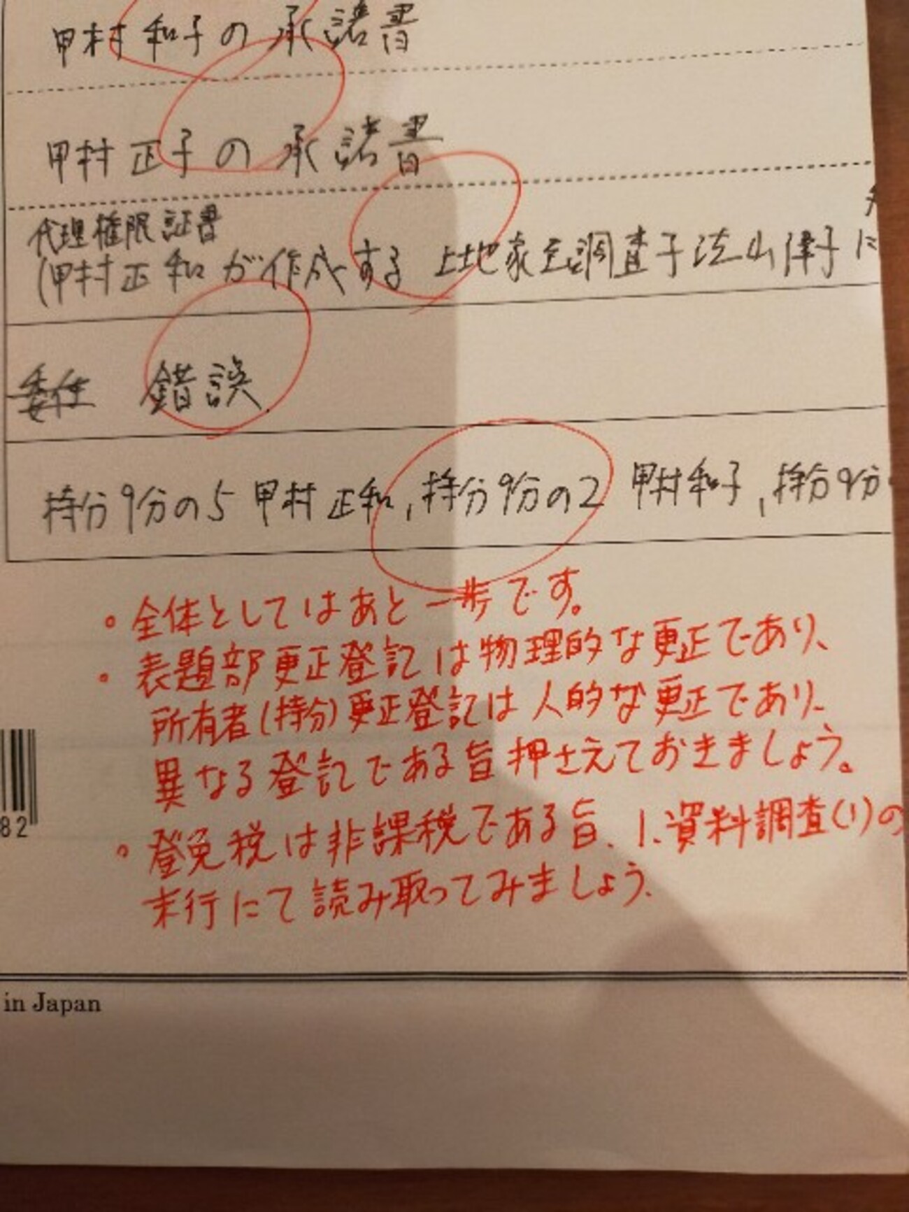 土地家屋調査士試験】答練は不要！模試だけで合格可能 - 地方公務員 