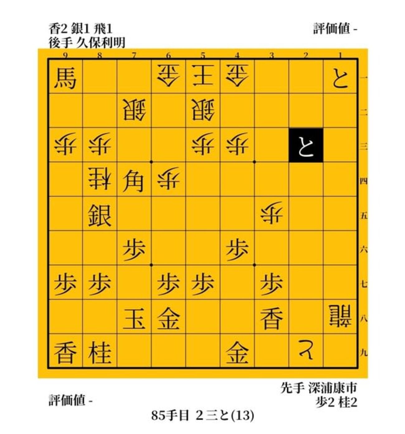「さばきのアーティスト」久保利明の常識を超えた、と金使い　vs深浦康市　２０１３年　Ａ級順位戦 - ガンラトャチ棋聖の将棋博物館