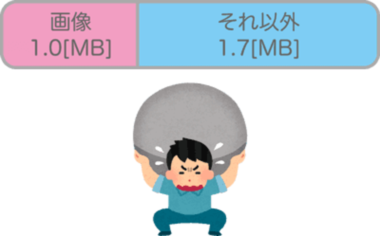 http://techblog.kayac.com/front-end-image-compression social preview image