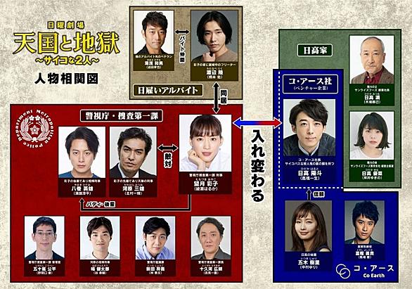 溝端淳平とは アイドルの人気 最新記事を集めました はてな 溝端淳平とは アイドルの人気 最新記事を集めました はてな