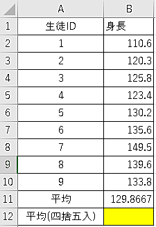 四捨五入とは 一般の人気 最新記事を集めました はてな