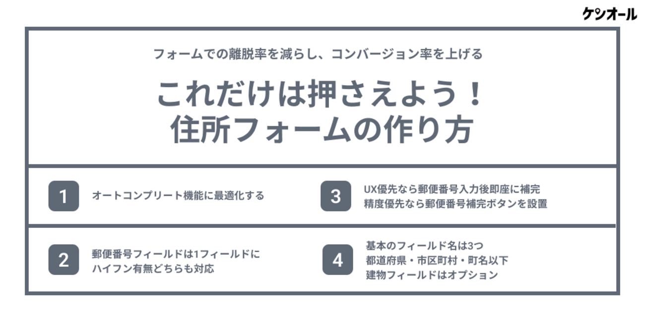 これだけは押さえよう！住所フォームの作り方 - ケンオールブログ