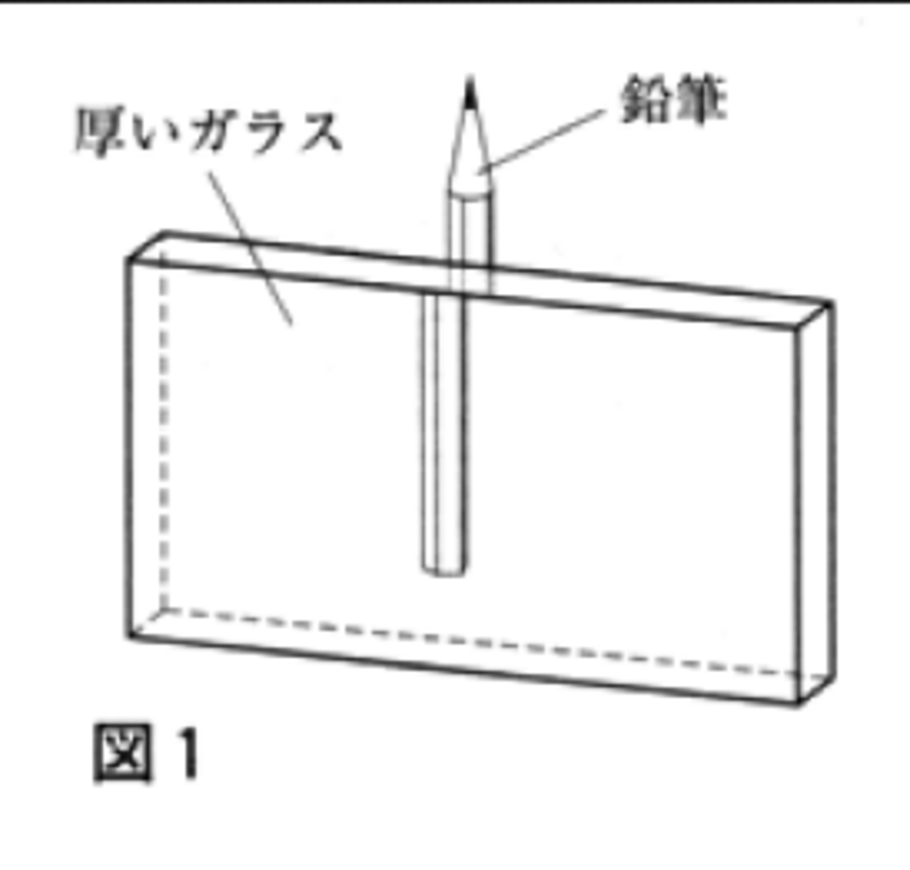 屈折光の作図 - 中学理科応援「一緒に学ぼう」ゴッチャンねる