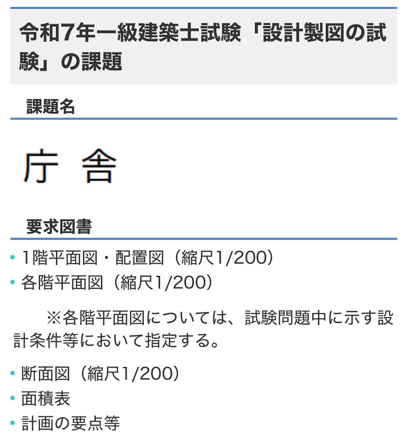 2025年（令和7年）一級建築士 設計製図試験 課題発表 - +αな暮らし