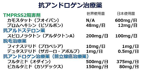 ブロムヘキシンとは サイエンスの人気 最新記事を集めました はてな ブロムヘキシンとは サイエンスの人気 最新記事を集めました はてな