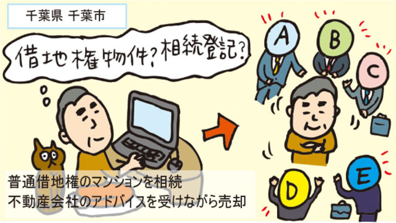 普通借地権のマンションを相続、不動産会社のアドバイスを受けながら売却／千葉県千葉市美浜区Ｙさん（60代）