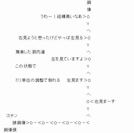 ギギアルとは ゲームの人気 最新記事を集めました はてな
