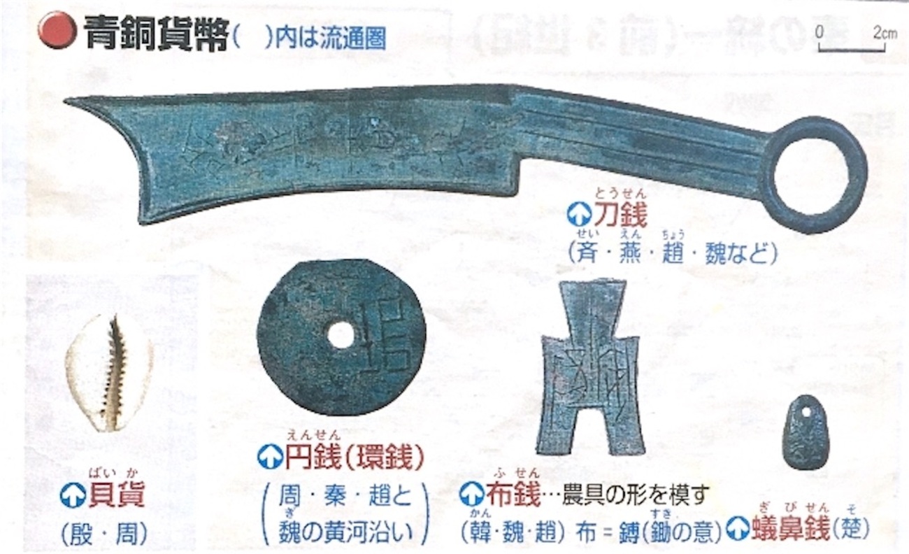 中国 古代古幣セット(6点) 古銭セット 刀銭 布銭 四*人様 大尖首刀 