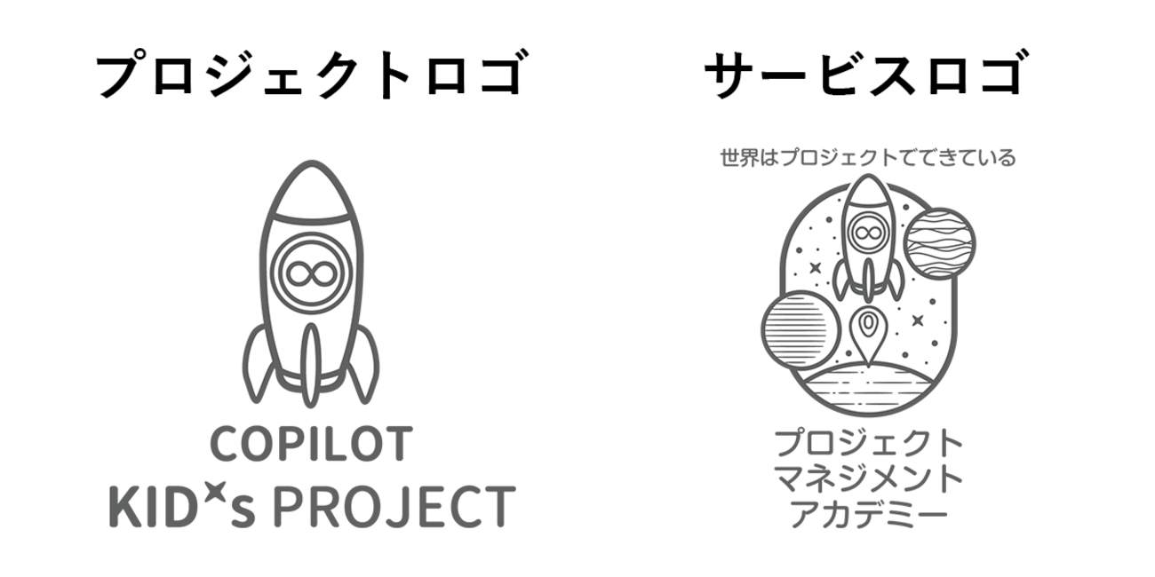 未来を担う子どもたちにプロジェクト推進力を提供する「COPILOT KID's