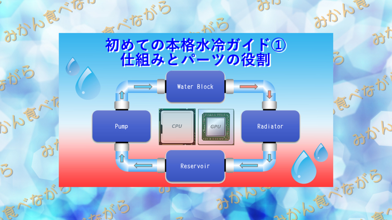 自作PC 初めての本格水冷ガイド① 仕組みとパーツの役割 - みかん食べ 