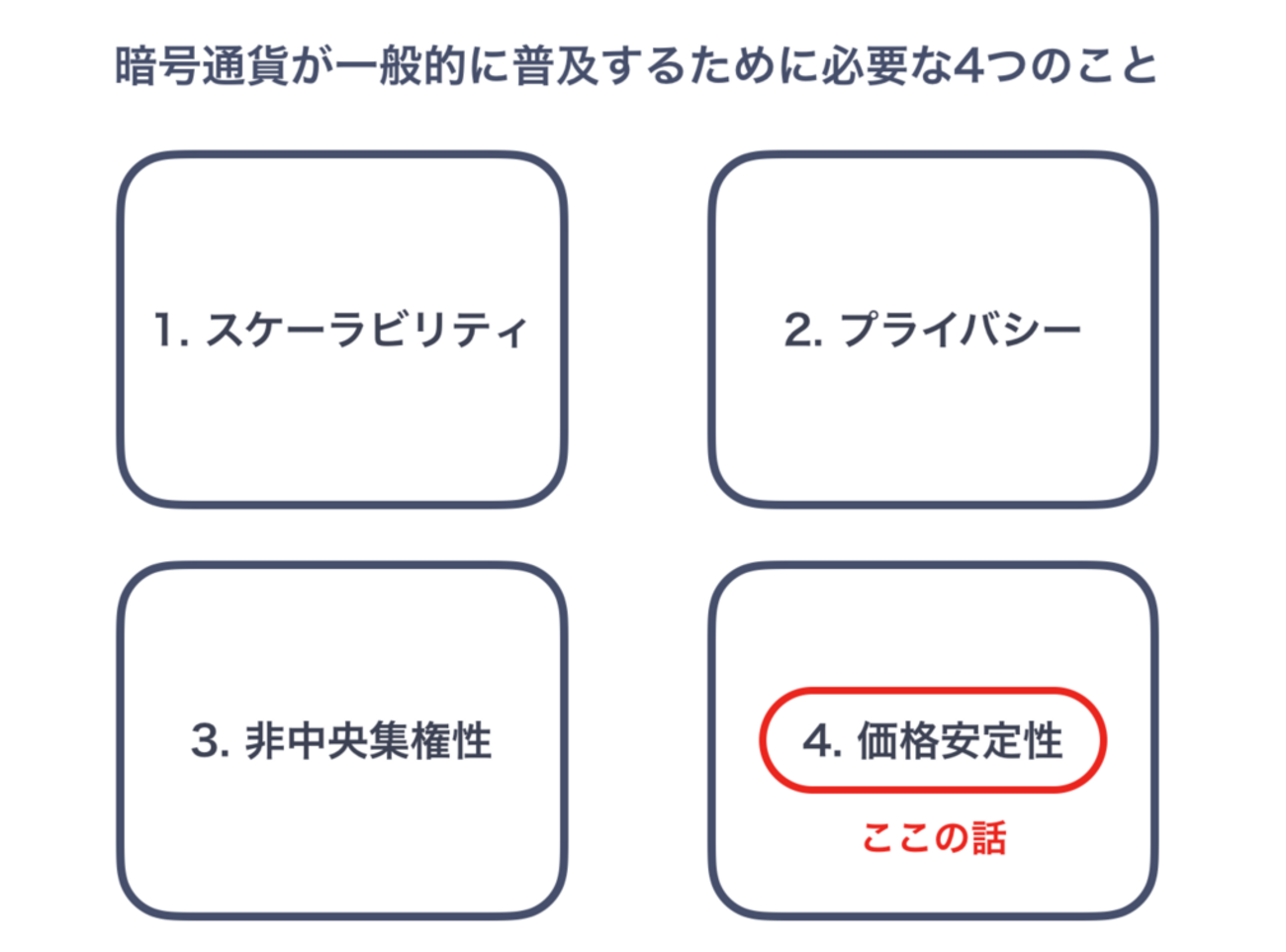価格が安定している暗号通貨 