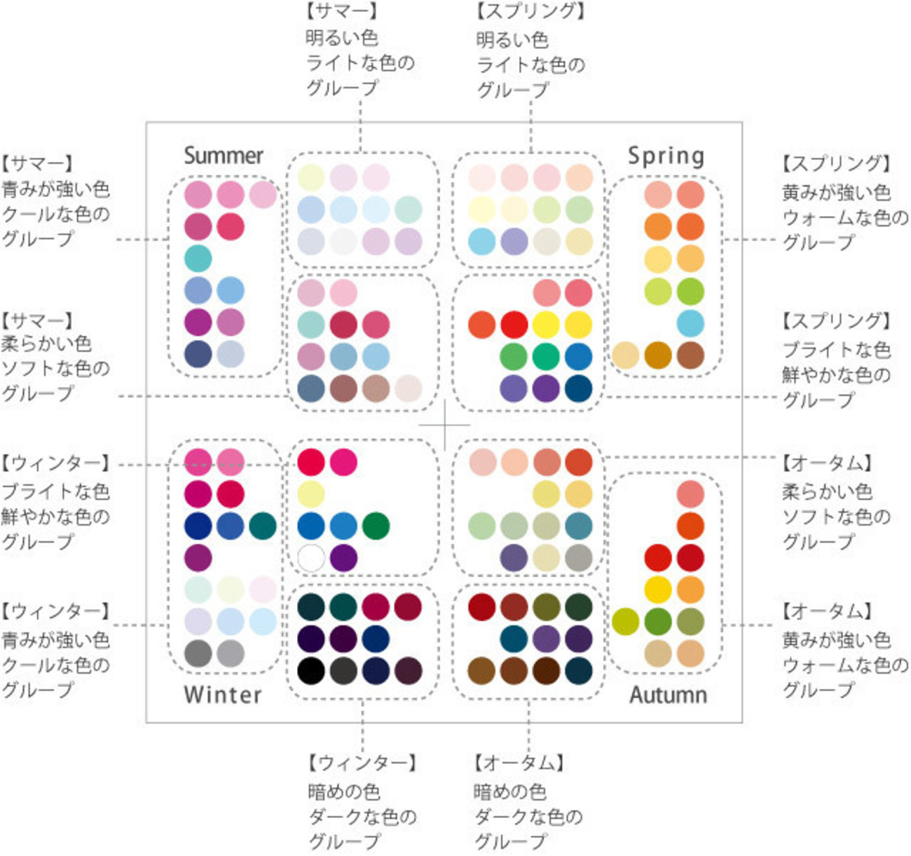 公の場での発言・インタビュー報道記録