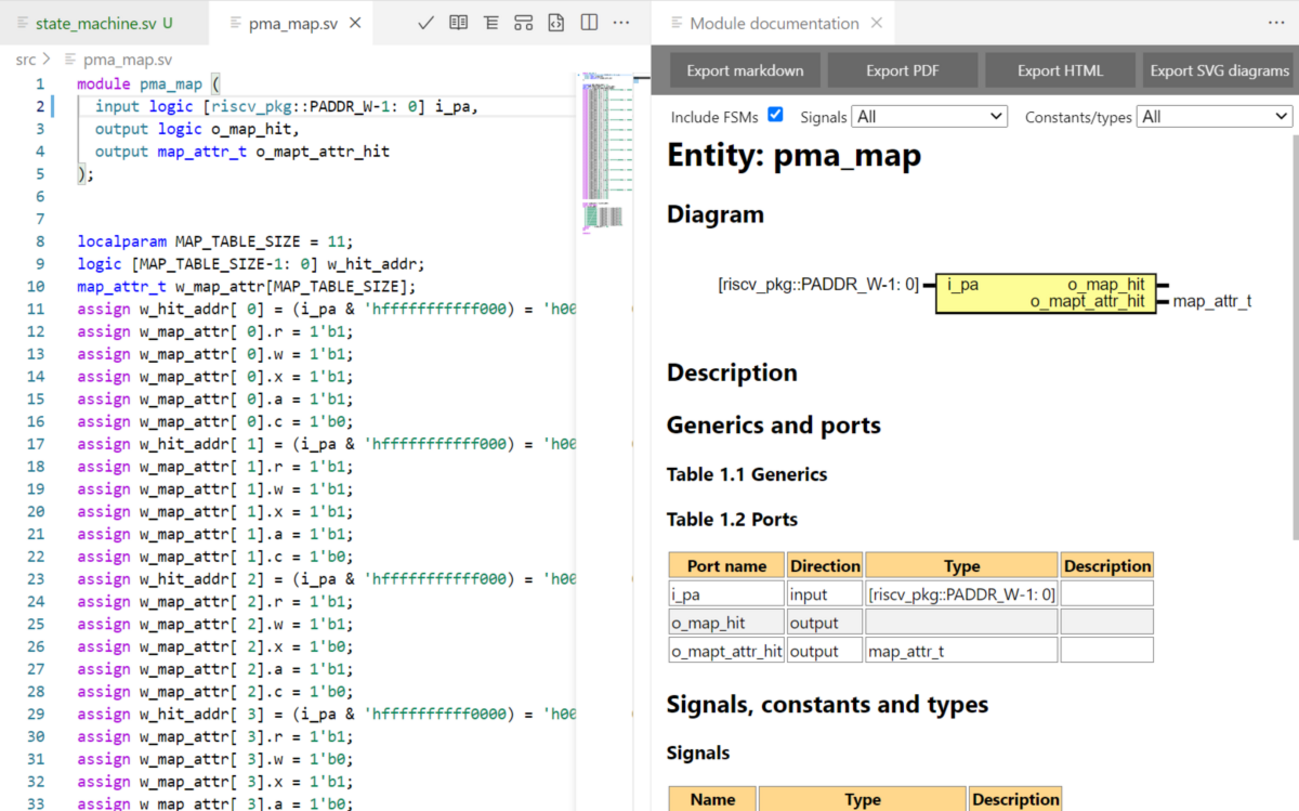 TerosHDL for Visual Studio Code を試してみる - FPGA開発日記