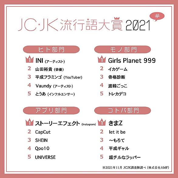 新語とは 一般の人気 最新記事を集めました はてな