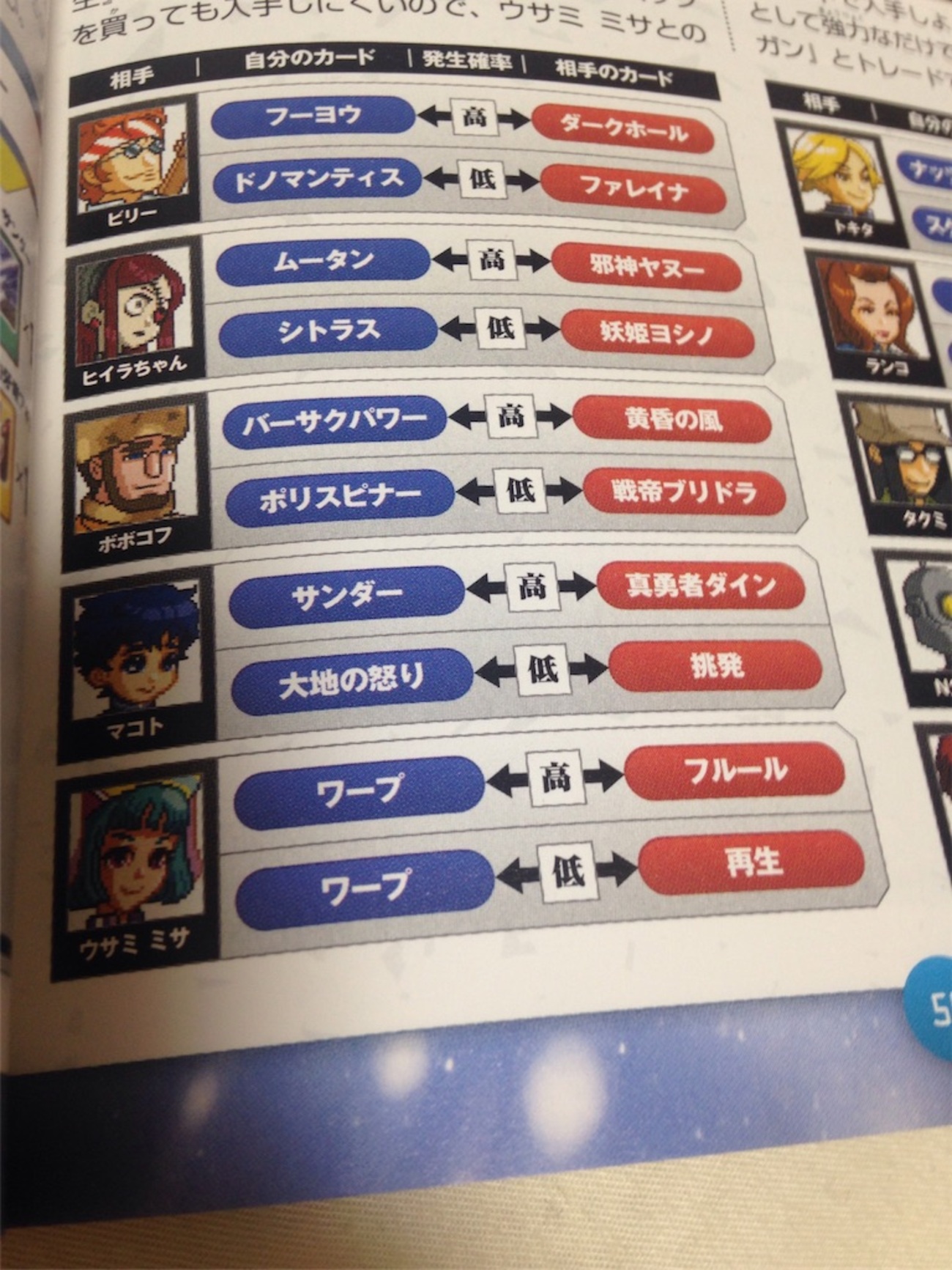 【最終値下げ】モーガン　カードヒーロー カードヒーローGB 最強カードランキングTOP10 【GBの名作