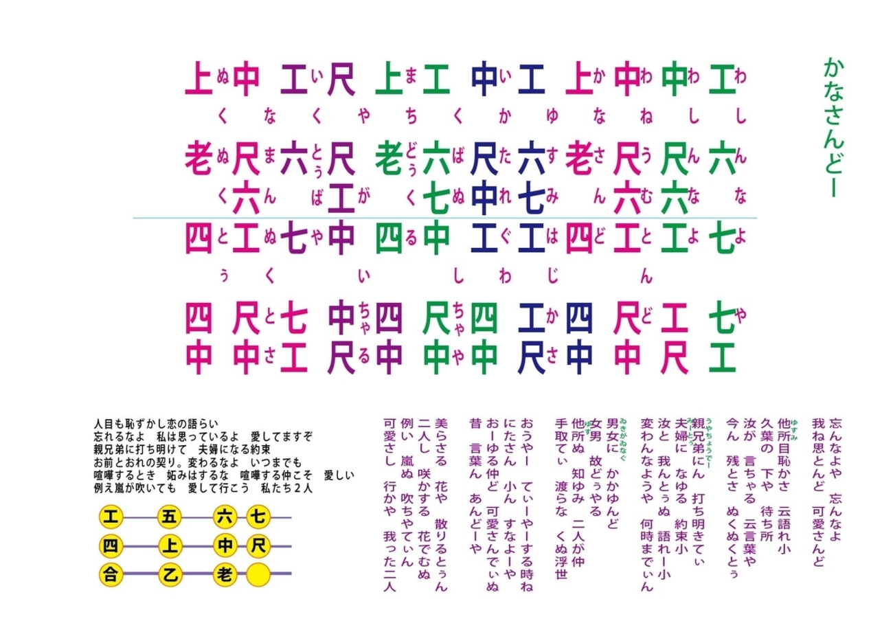 かな さん どー 工 工 四