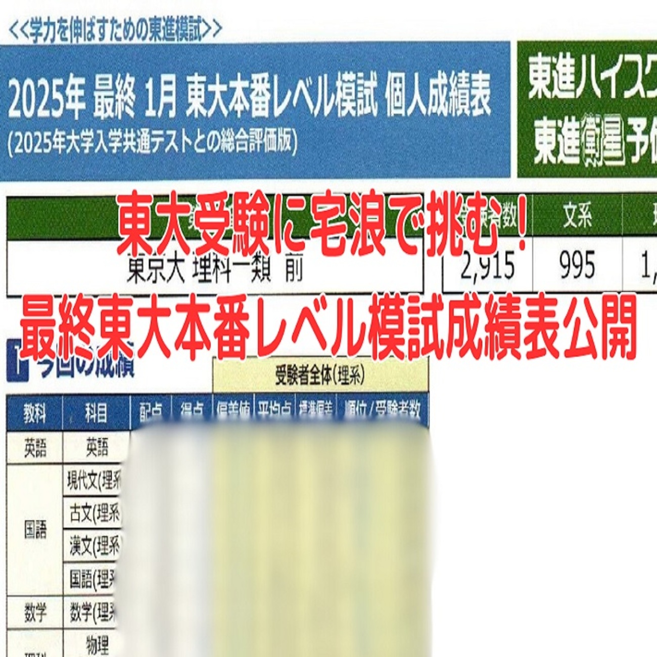 東大受験に宅浪で挑む！最終東大本番レベル模試成績表公開 - 身を捨て 