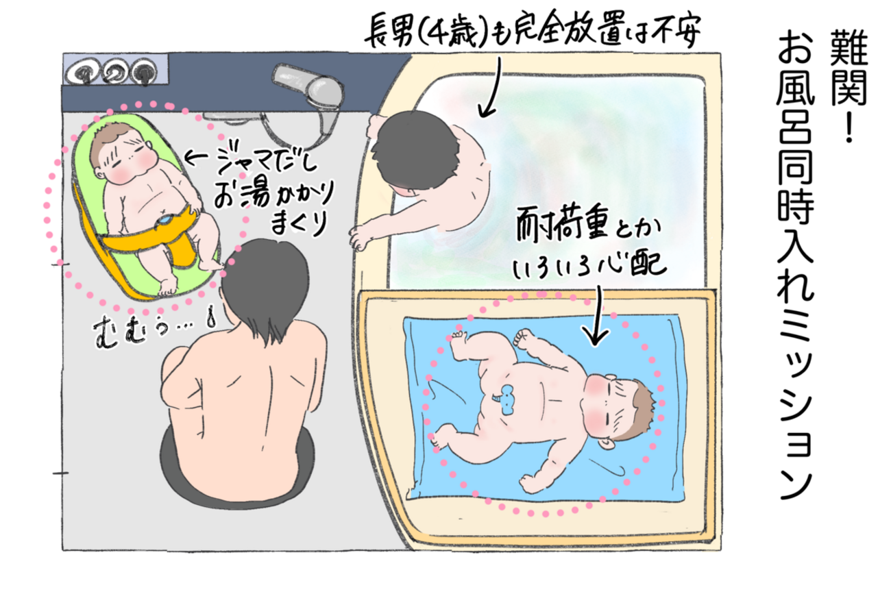 子供　お風呂　おしっこ 