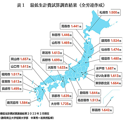 地域金融機関とは 人気 最新記事を集めました はてな