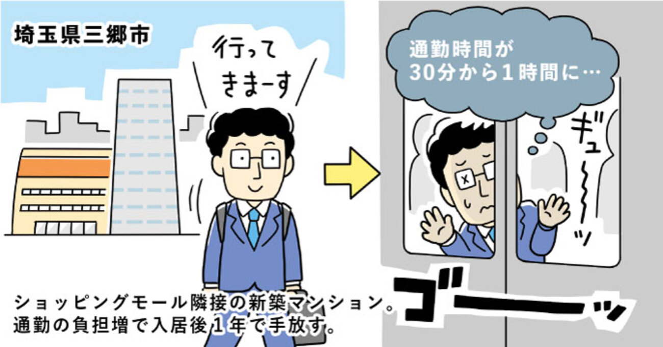 大型商業施設に隣接する築浅マンション。一般媒介契約の強みを活かして納得の価格で売却／埼玉県三郷市Kさん（40代）