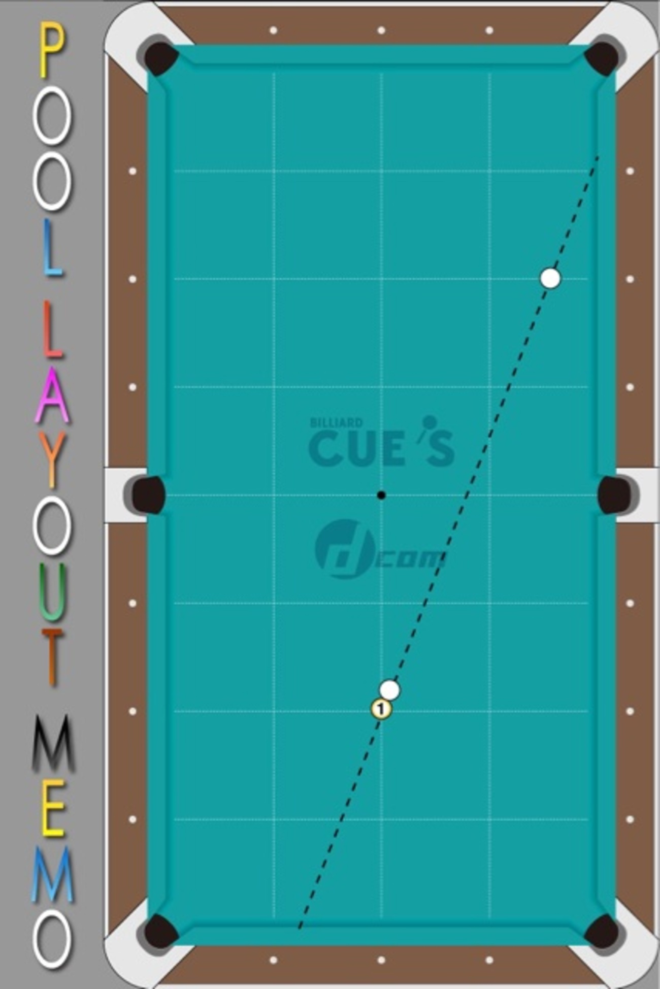 ブレイクの厚み - ハードブレイクとビリヤードと ブレイクの厚み - ハードブレイクとビリヤードと