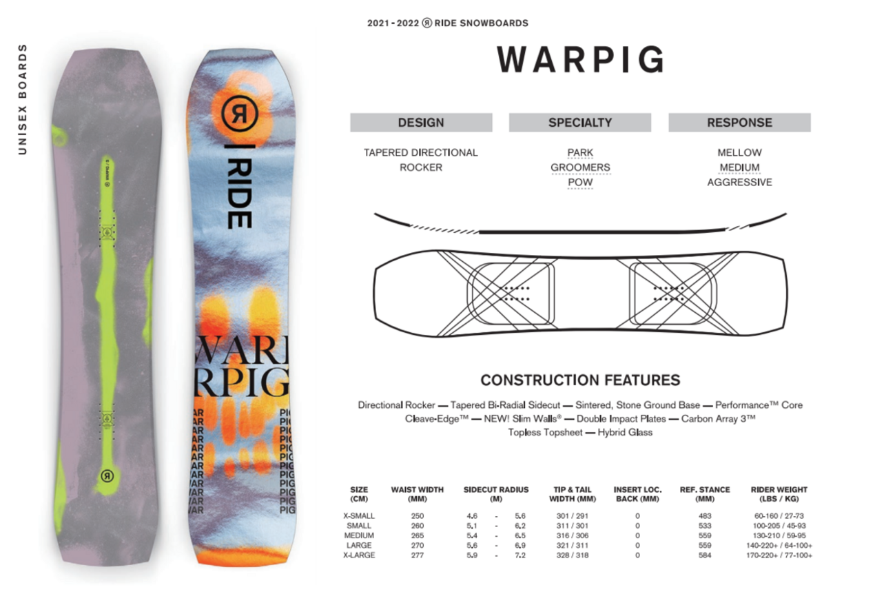 21-22 RIDE WARPIG＆SUPERPIG（ライド・ワーピグ＆スーパーピグ 