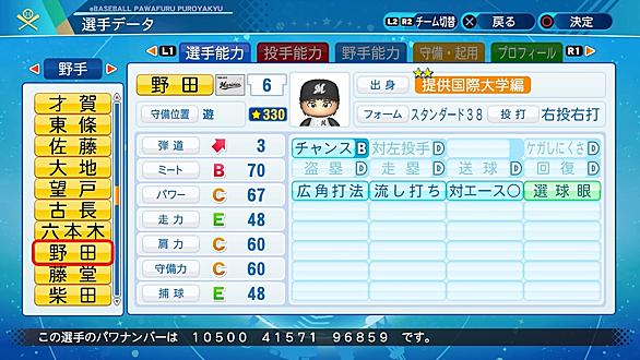 ローボールヒッターとは スポーツの人気 最新記事を集めました はてな