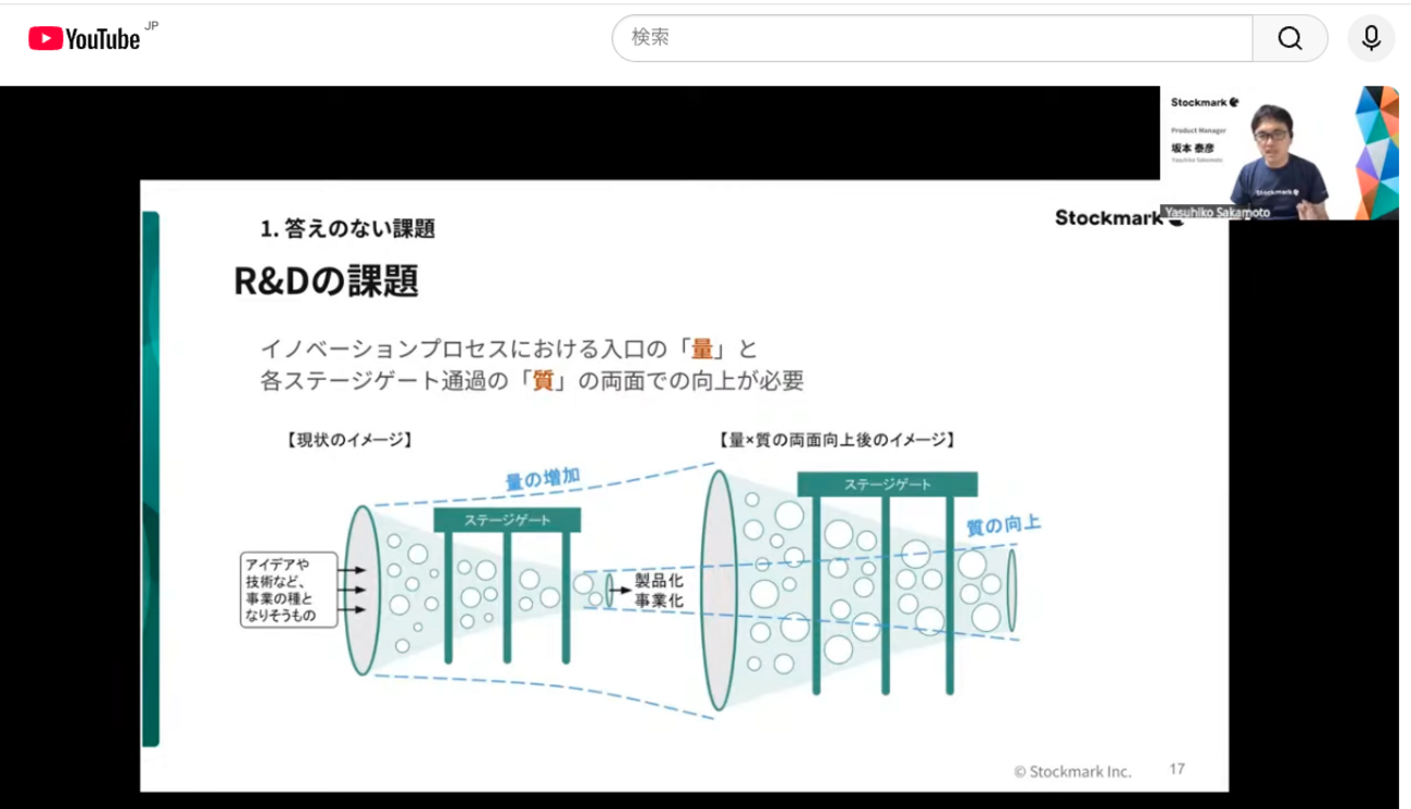 【開催レポート】答えのない課題にアジャイルで挑む「AIエージェント開発のリアル」 第10回 Stockmark Tech Meetup