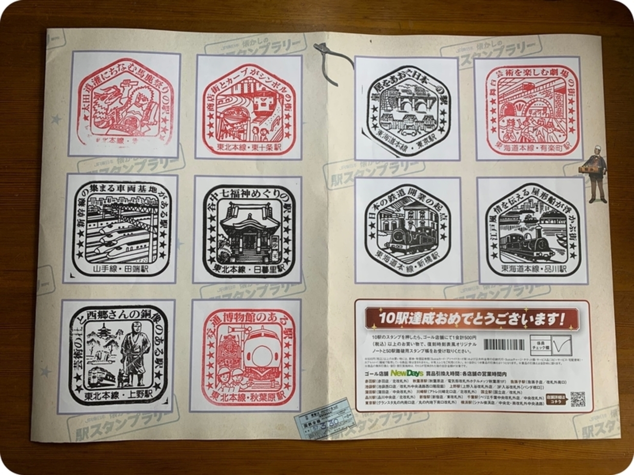 2023】鉄道開業150年 