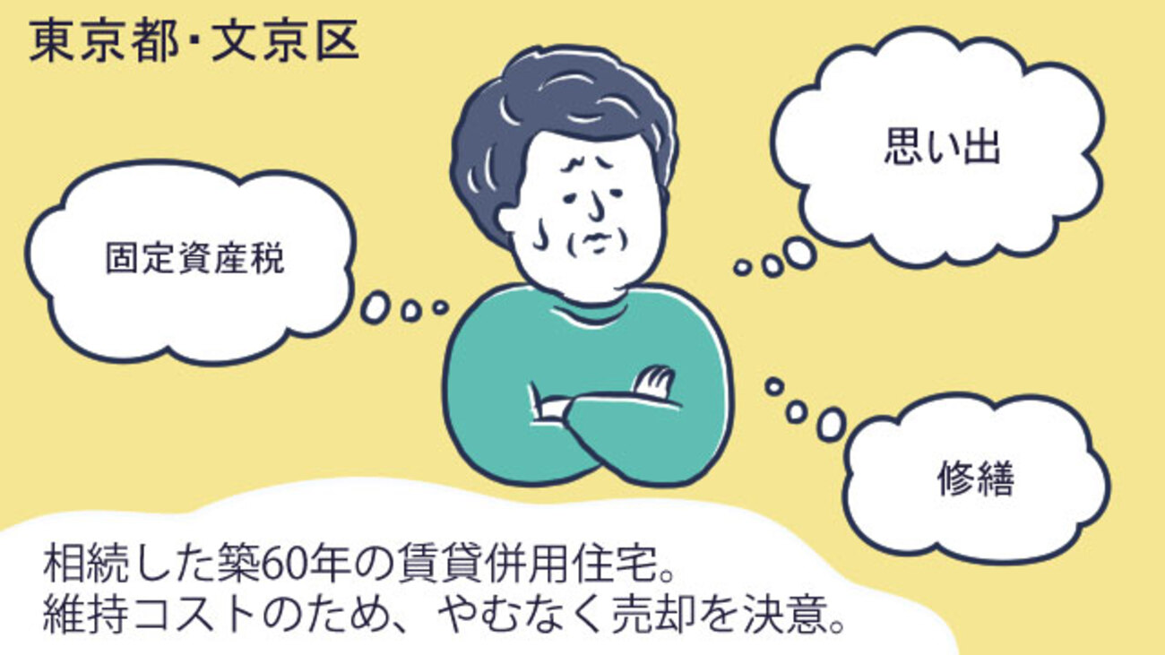築60年の賃貸併用住宅を相続。価格の妥協でチャンスを逃さずに売却／東京都文京区Kさん（60代）