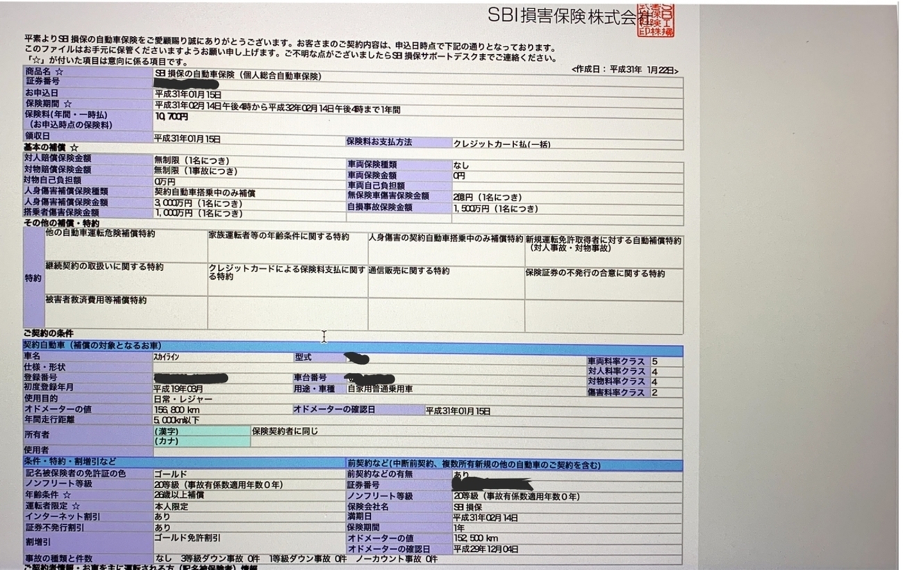 自動車保険料比較 保険料半額にする方法 - zai73156の日記