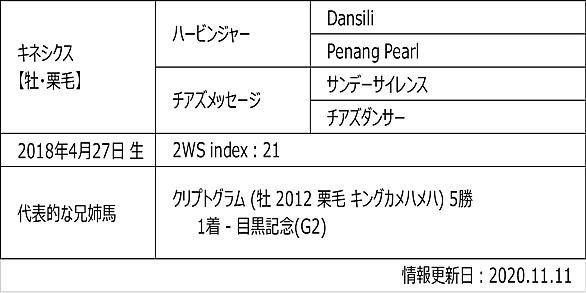 クリプトグラムとは スポーツの人気 最新記事を集めました はてな クリプトグラムとは スポーツの人気 最新記事を集めました はてな