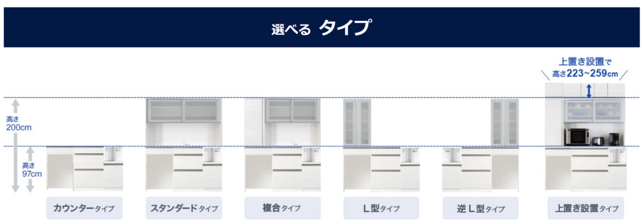 ニトリ　キッチンボード　チェルシー ニトリ】キッチンボード チェルシー購入！四年半使用レポ・感想