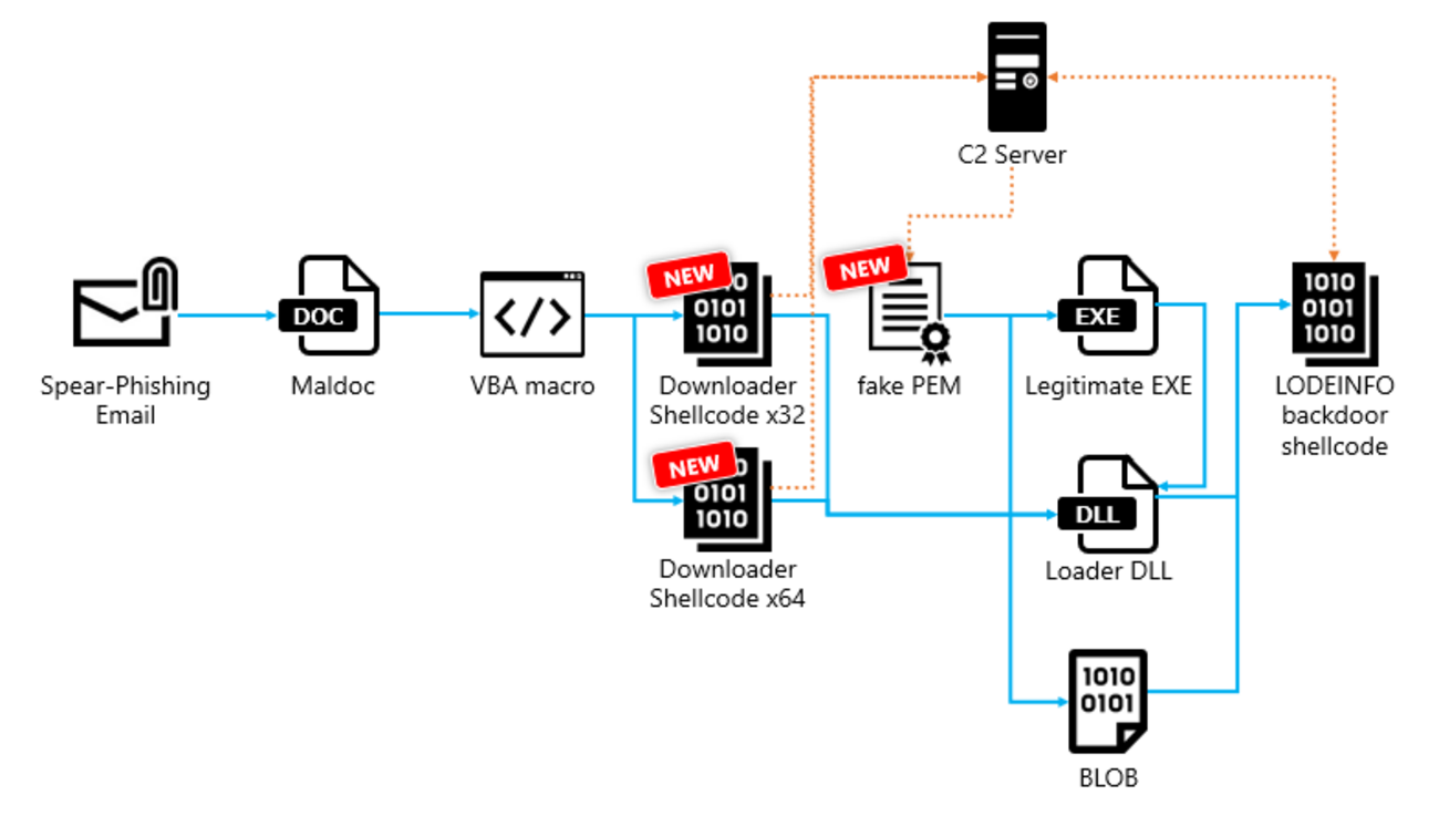 backend=imagemagick;version=1;