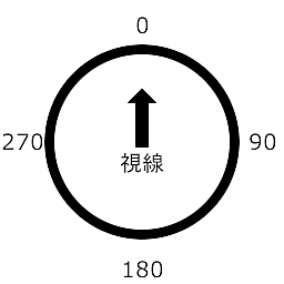 角度とは 人気 最新記事を集めました はてな