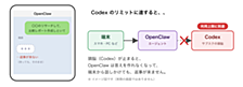 ChatGPTのリミットが辛くて、OpenClawを手元のNVIDIA DGX Sparkで動かしてみる