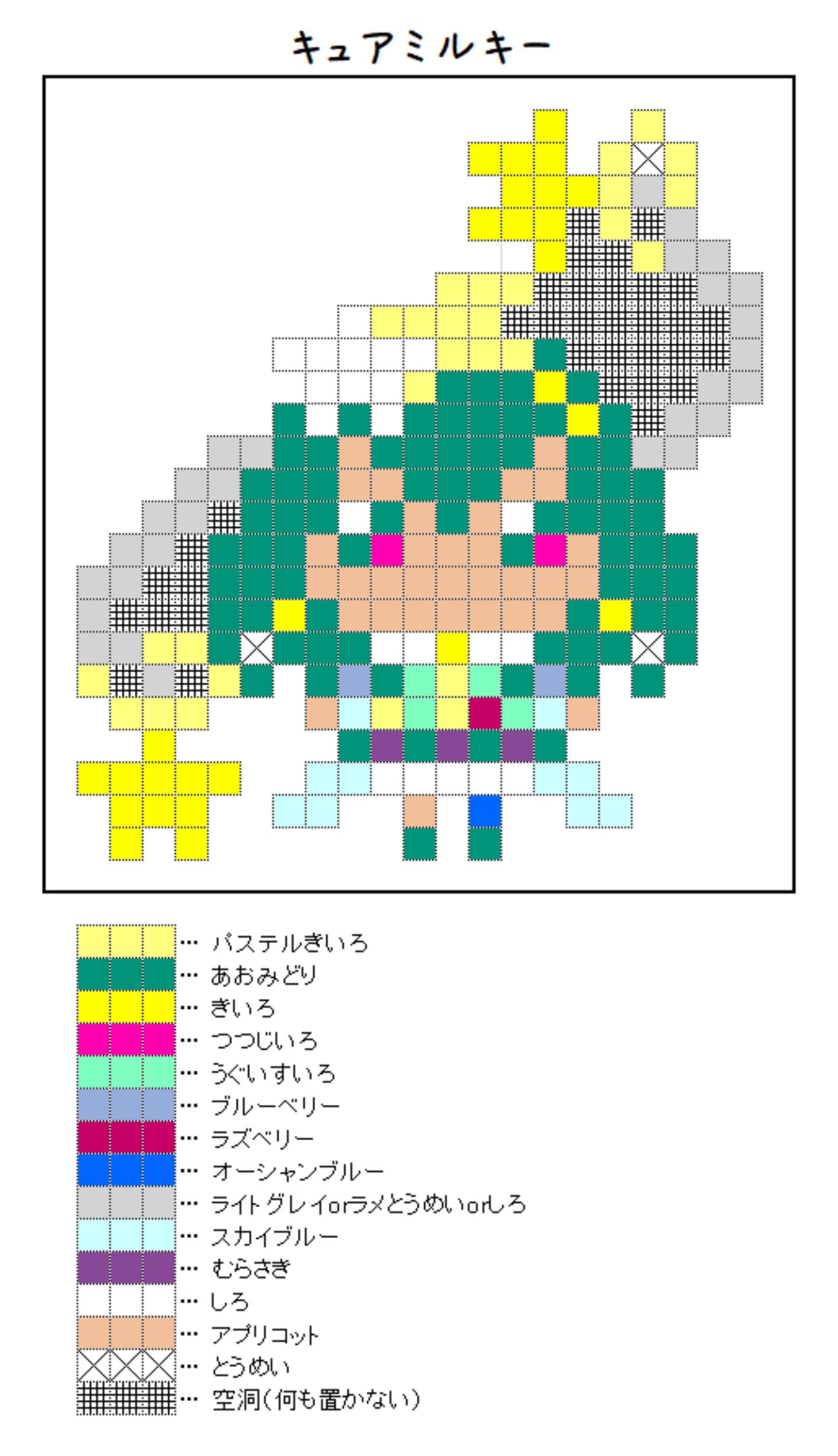 キュアミルキー』のアイロンビーズ図案 - 照り焼きチキンのちまちま 