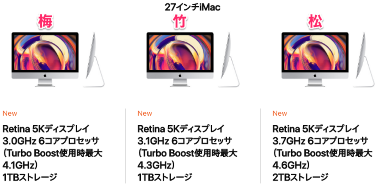 iMac 2019のスペック・価格を比較する！ - モーリーのメモ