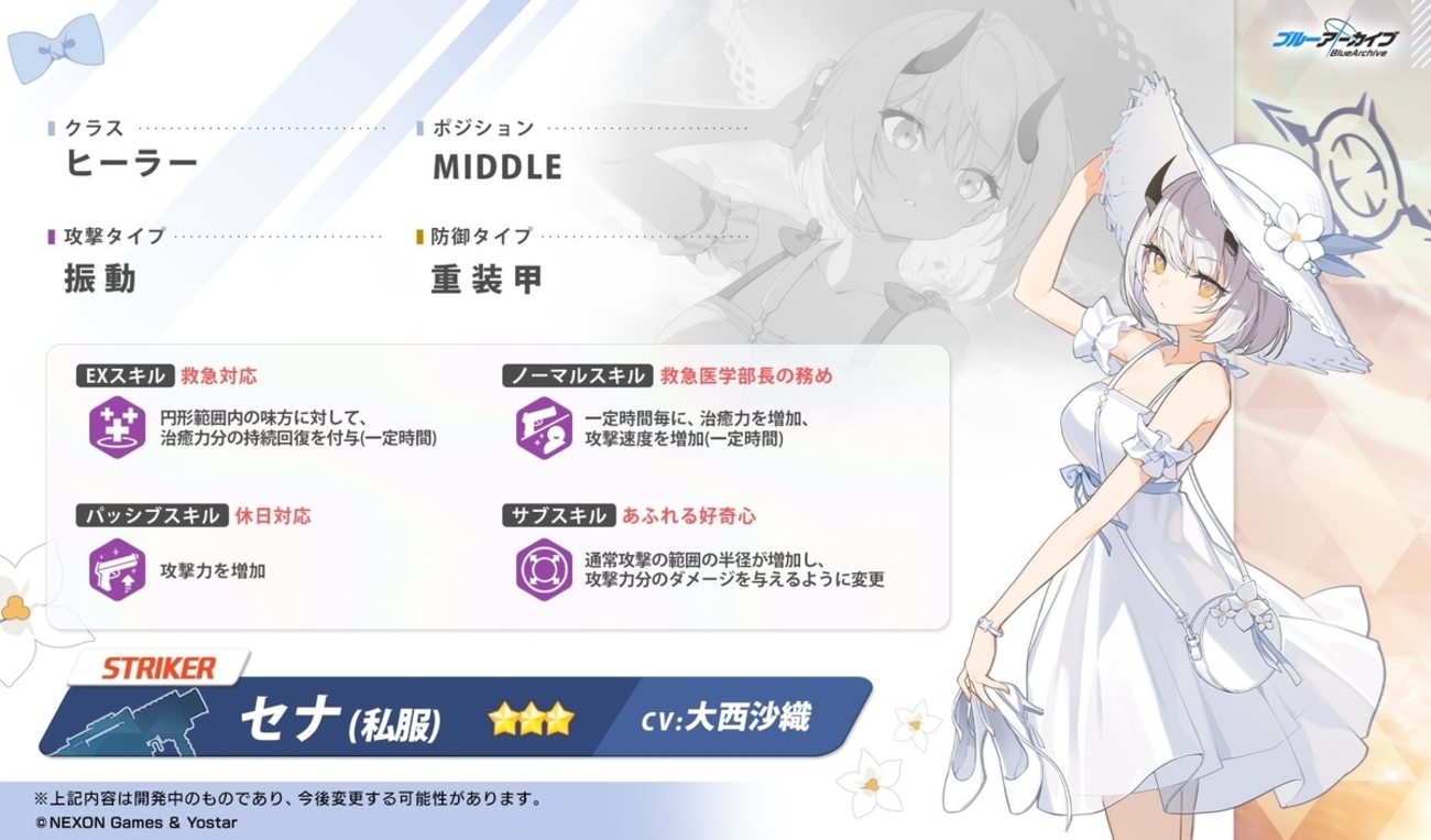 今更な私服セナ、バイトジュリ（簡易レビュー）