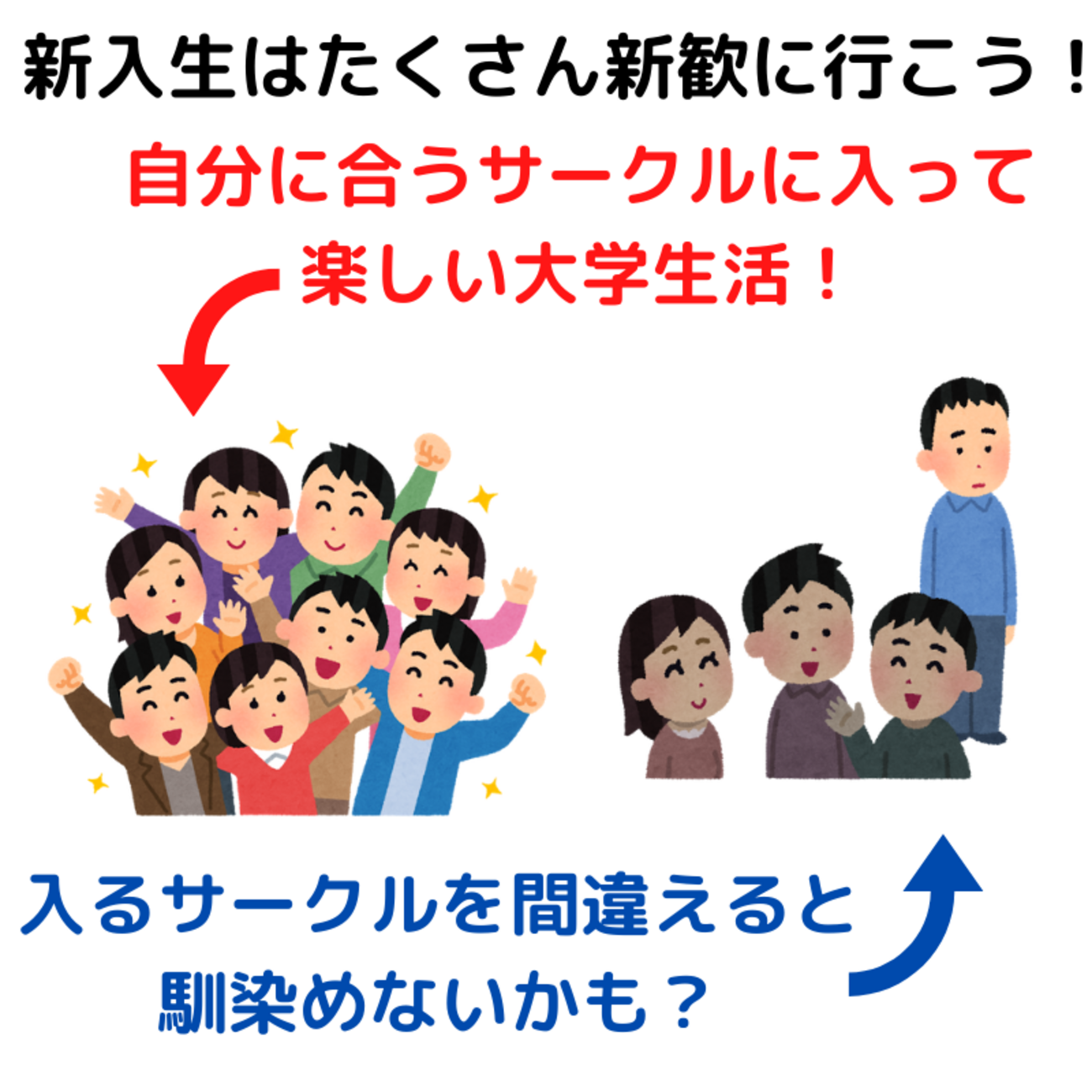 新入生は出来るだけ多くの新歓に行こう! - 早大理工生の受験ブログ