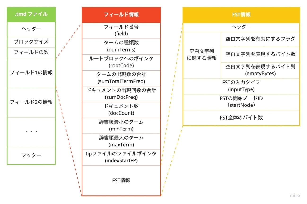 backend=imagemagick;version=1;