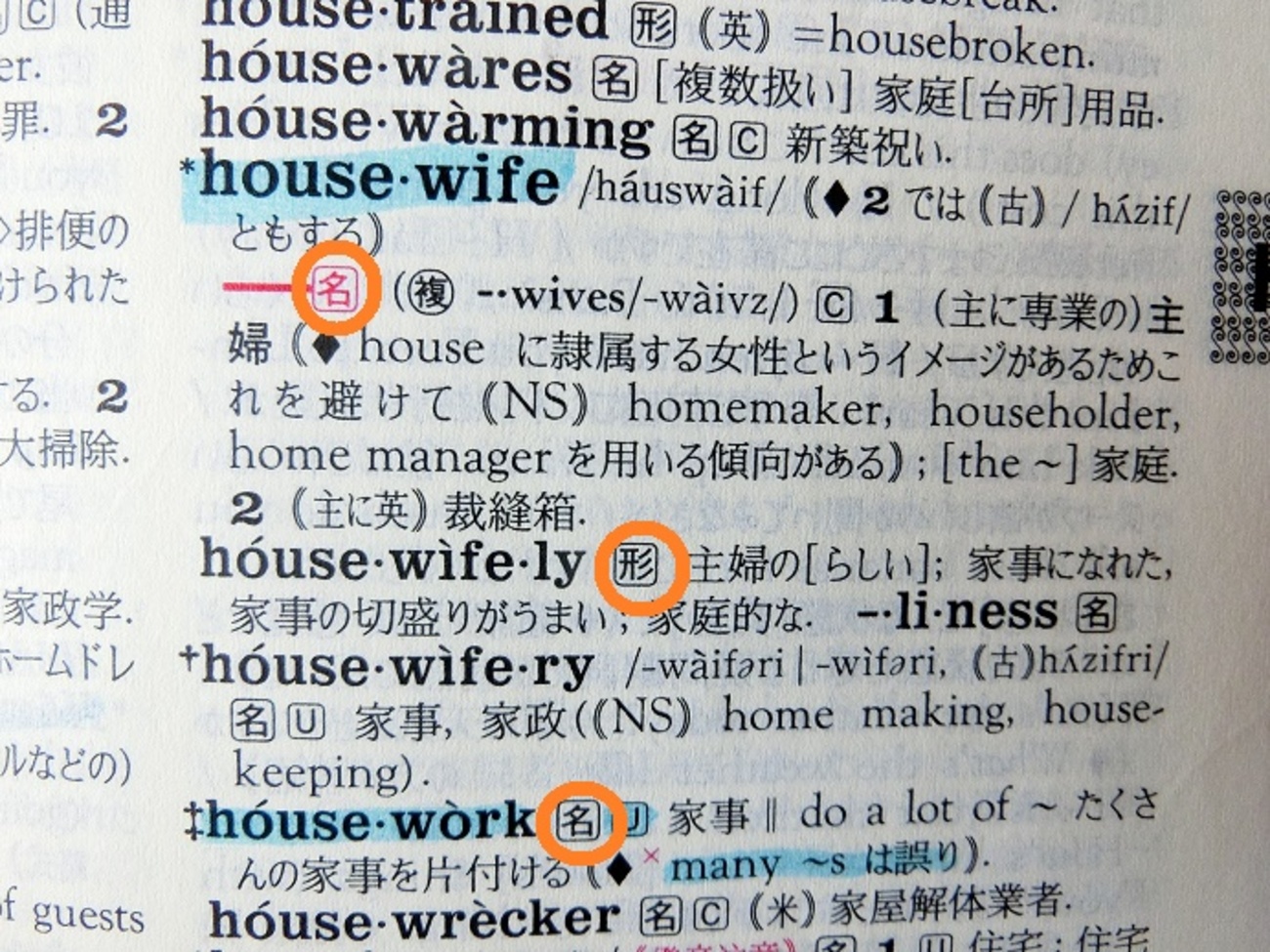 英語の基本『品詞・文法・英作文・品詞使い方』 01 まずは英語の品詞を覚えよう｜中学英語の文法 | 新しい時代の留学