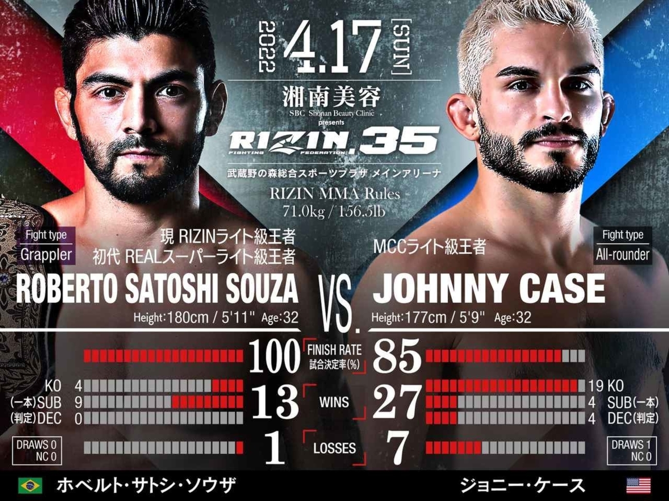 HALEO/早い者勝ち！定価販売/RIZINサトシ初防衛セール /メーカー完売品 hqdefault.jpg