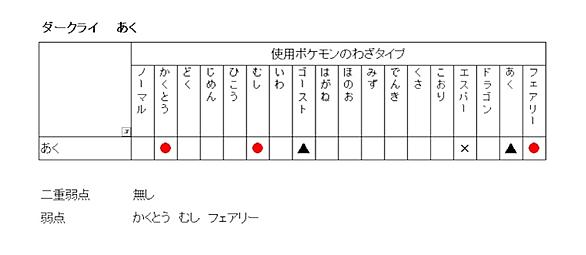 ローブシンとは ゲームの人気 最新記事を集めました はてな ローブシンとは ゲームの人気 最新記事を集めました はてな
