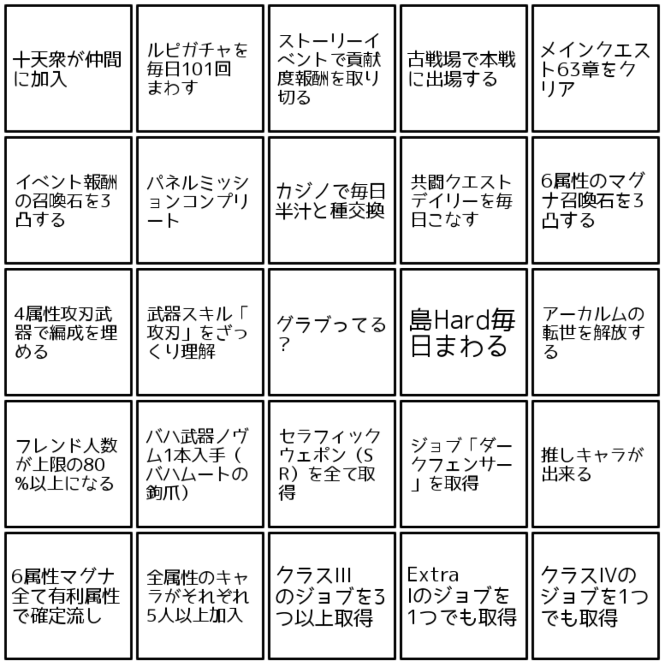 グラブル】脱初心者ビンゴを解説する - ちょっと知的なアザラシ